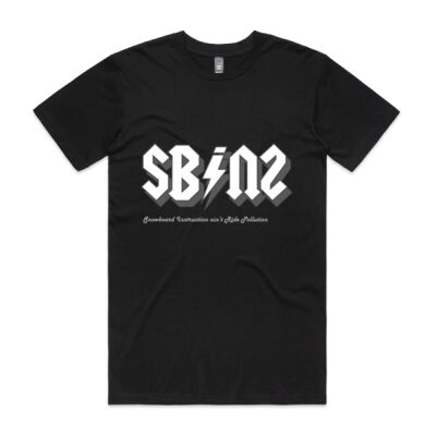 SBINZ v ACDC Thumbnail